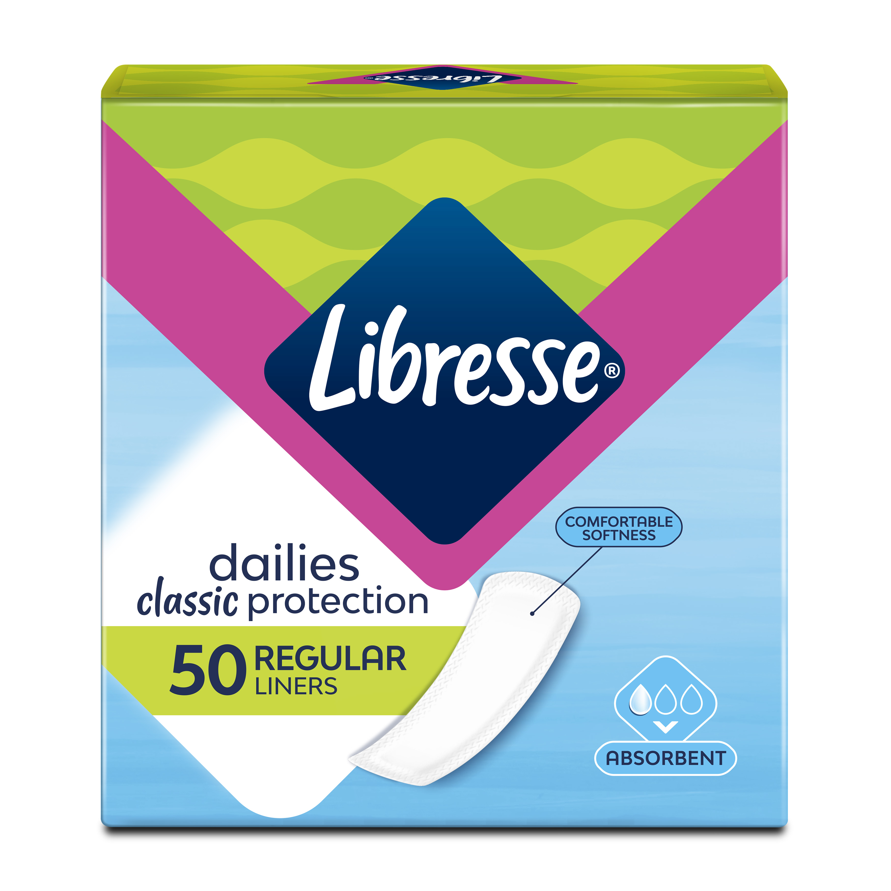 Absorbante zilnice Classic